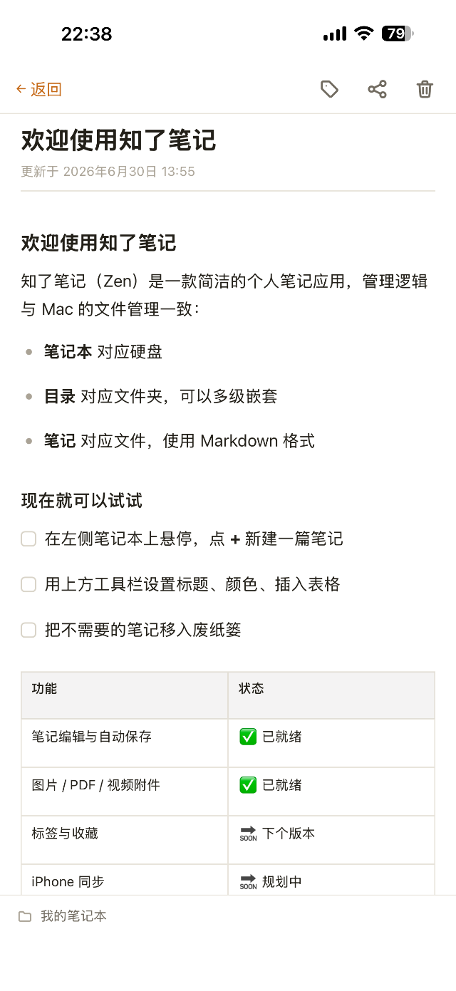 知了笔记 iPhone 编辑器